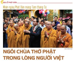 Ngôi chùa thờ Phật trong lòng người Việt