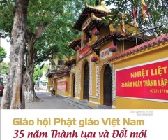 Giáo hội Phật giáo Việt Nam 35 năm Thành tựu và Đổi mới