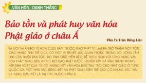 Bảo tồn và phát huy văn hóa Phật giáo ở châu Á