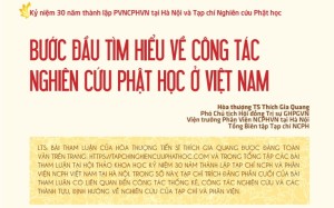 Bước đầu tìm hiểu về công tác nghiên cứu Phật học ở Việt Nam