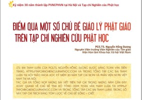 Điểm qua một số chủ đề giáo lý Phật giáo trên Tạp chí Nghiên cứu Phật học