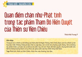 Quan điểm chân như-Phật tính trong tác phẩm Tham Đồ Hiển Quyết của Thiền sư Viên Chiếu