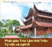 Phật giáo Trúc Lâm thời Trần: Tự viện và nghi lễ