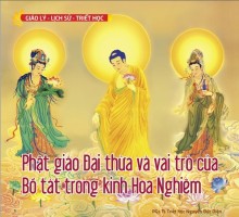 Phật giáo Đại thừa và vai trò của Bồ tát trong kinh Hoa Nghiêm