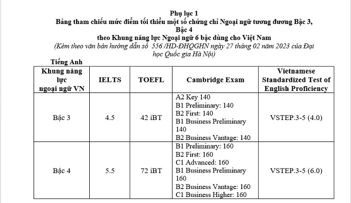 Tap Chi Nghien Cuu Phat Hoc Vien Tran Nhan Tong Thong Bao 1