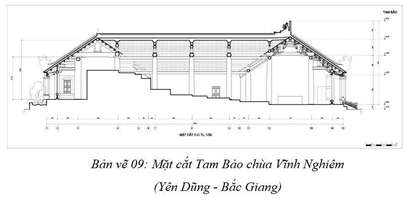 Tap Chi Nghien Cuu Phat Hoc Tham Luan Hoi Thao Kien Truc Dac Diem Kien Truc Mot So Ngoi Chua Di Tich Quoc Gia Dac Biet 12