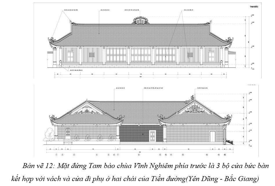 Tap Chi Nghien Cuu Phat Hoc Tham Luan Hoi Thao Kien Truc Dac Diem Kien Truc Mot So Ngoi Chua Di Tich Quoc Gia Dac Biet 18