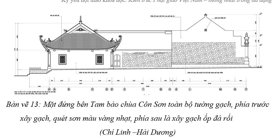 Tap Chi Nghien Cuu Phat Hoc Tham Luan Hoi Thao Kien Truc Dac Diem Kien Truc Mot So Ngoi Chua Di Tich Quoc Gia Dac Biet 19