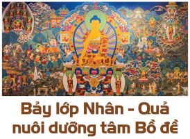 Bảy lớp Nhân - Quả nuôi dưỡng tâm Bồ đề