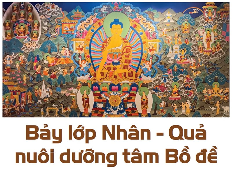 Tap Chi Nghien Cuu Phat Hoc So Thang 9.2023 Bay Lop Nhan Qua Nuoi Duong Tam Bo De 1