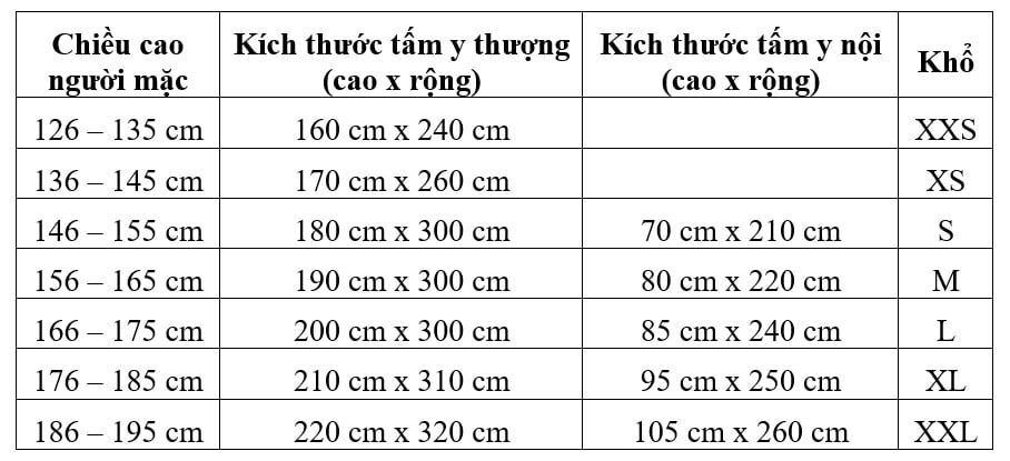 Tapchinghiencuuphathoc.vn Cách May Y Ca Sa Theo Luat Phat Giao Theravāda 8