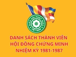 Danh sách thành viên Hội đồng Chứng minh Nhiệm kỳ 1981-1987