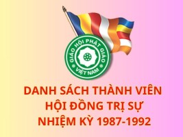 Danh sách thành viên Hội đồng Trị sự Nhiệm kỳ 1987-1992