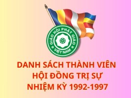 Danh sách thành viên Hội đồng Trị sự Nhiệm kỳ 1992-1997