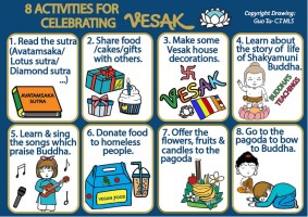 8 việc nên làm để chào đón Phật Đản Vesak 2025  (8 Activities For Celebrating Vesak Day)