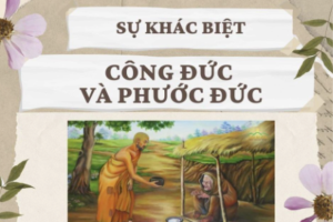 Phúc đức và Công đức