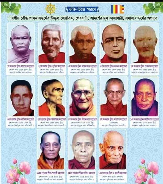 Mười ba vị tăng thống tối cao của Saṅgharāj Nikāya ở Bangladesh, những người lãnh đạo cộng đồng Phật giáo từ giữa thế kỷ 19 (nguồn: facebook.com)