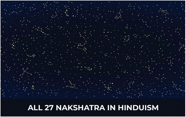 (27 chòm sao Nakshatra theo đạo người
Hindu) (27 chòm sao Nakshatra theo đạo người
Hindu)