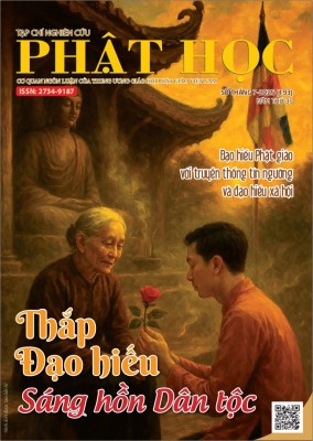 Tạp chí Nghiên cứu Phật học - Số tháng 7/2025