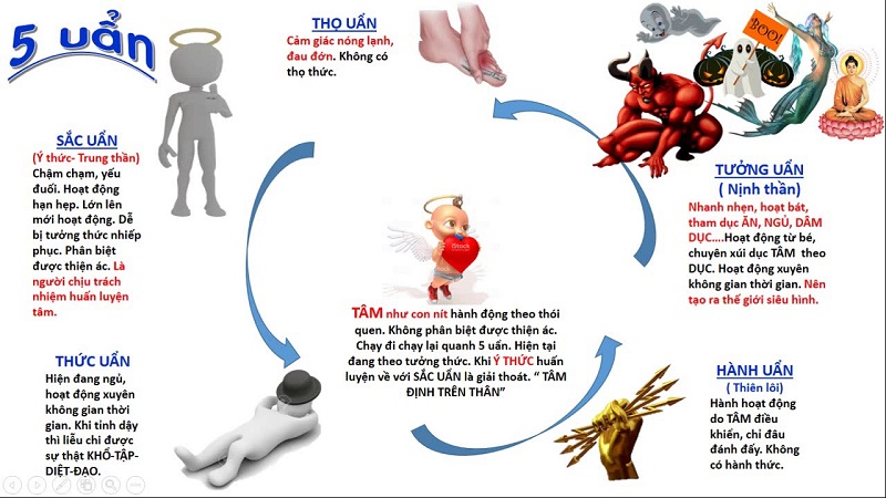 Hình minh họa (ảnh: Internet) Hình minh họa (ảnh: Internet)