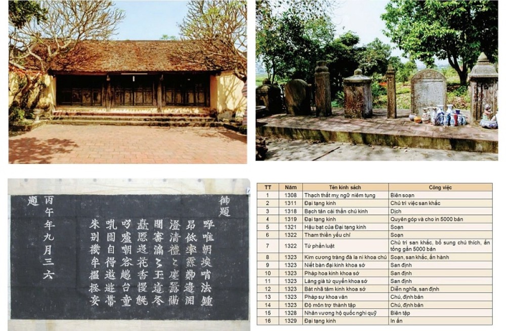 Chùa Báo Ân, hương Siêu Loại với Thiền sư Huệ Nhẫn Từ Giác Quốc sư