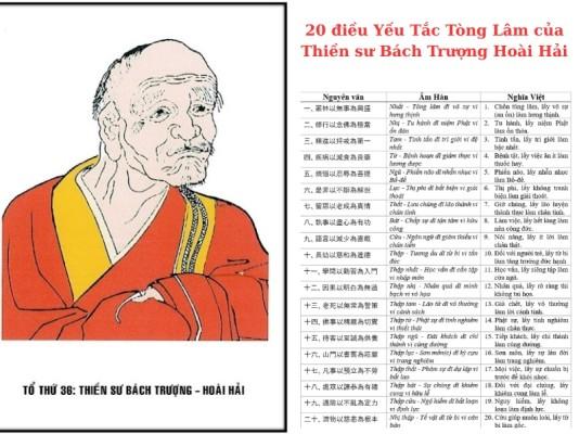 20 điều Yếu Tắc Tòng Lâm của Thiền sư Bách Trượng Hoài Hải