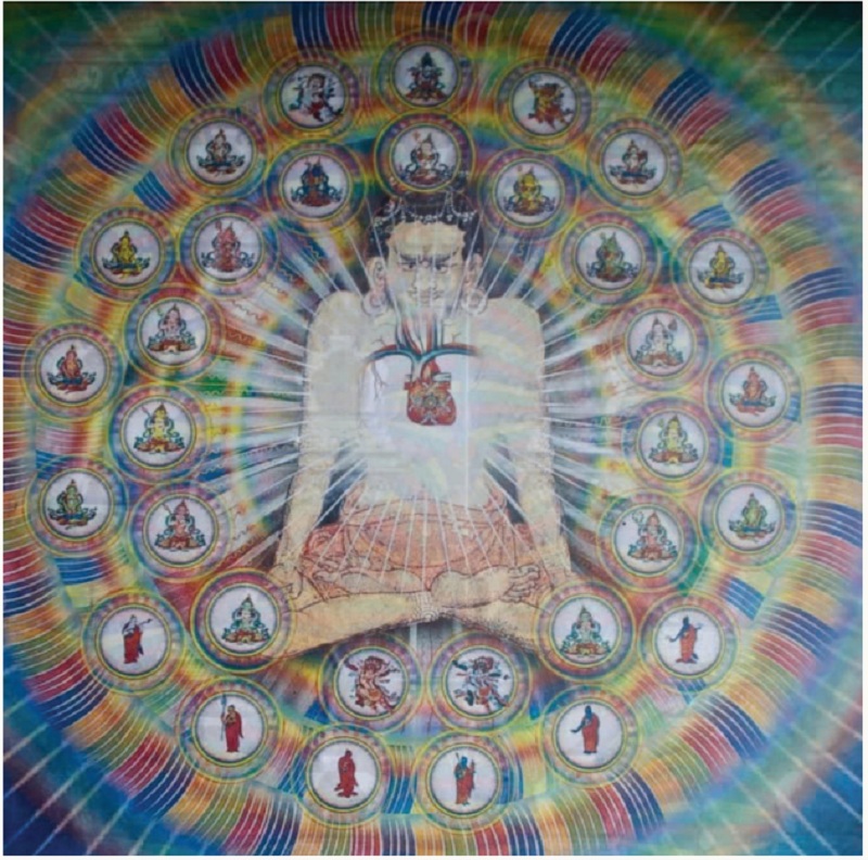 Các mandala của các vị Phật tỏa rạng từ luân xa tim của một 
hành giả du già. Chi tiết này từ một bức thangka treo tường 
trong đền Devikota ở vùng đất ẩn giấu Pemako của Tây Tạng. 
Ảnh của Ian Baker.