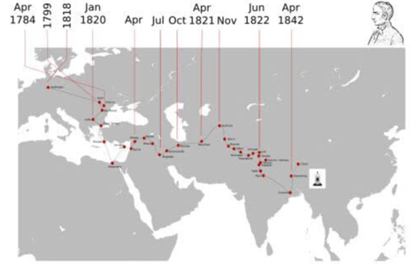 Ảnh: kids.kiddle.co