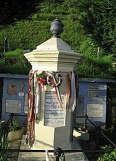 Ảnh: kids.kiddle.co