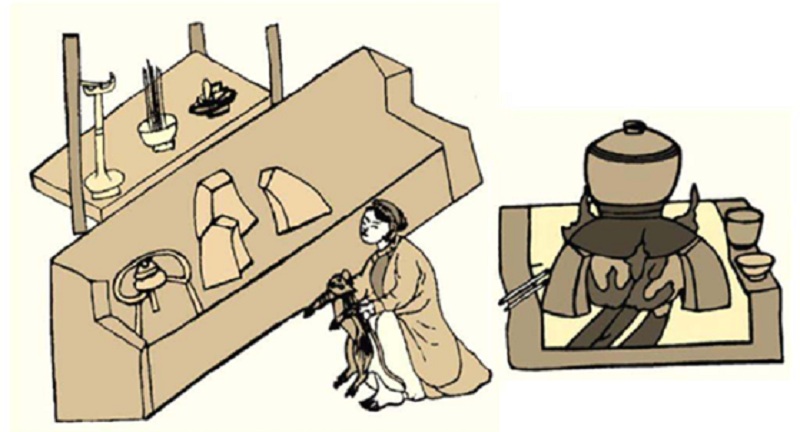 Tranh vẽ bàn thờ có nhang, đèn, kiềng ba chân kế bên đầu rau (ông Táo, ông đầu rau), lễ vật (không rõ) - Henri Oger/sđd.