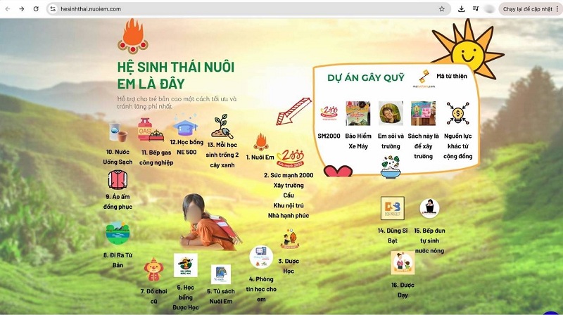 Hình chụp từ wesite của Dự án