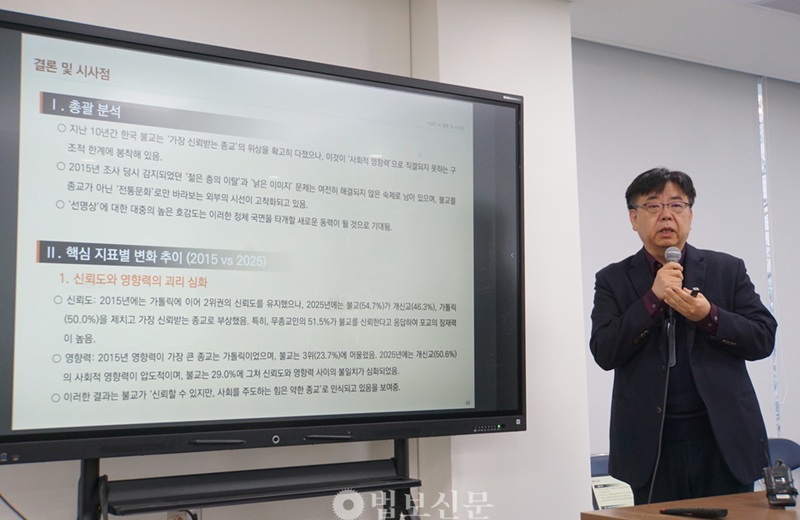 Gi&aacute;o sư Park Soo-ho, Đại học Trung ương Phật gi&aacute;o.