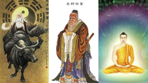 Nghiên cứu Nho Phật hội thông qua tác phẩm Chu Dịch Thiền giải