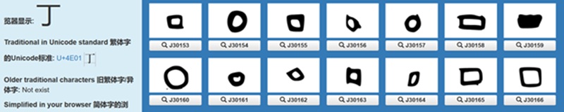 Tượng h&igrave;nh chữ dinh theo trang hanziyuan.net