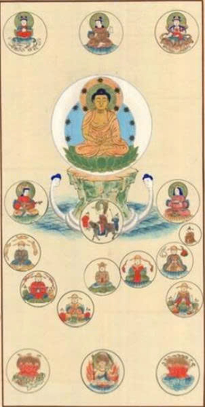 Mạn-đ&agrave;-la c&aacute;c v&igrave; sao (Hoshi Mandara), khoảng năm 1850&ndash;1925, Thư viện Quốc gia Israel