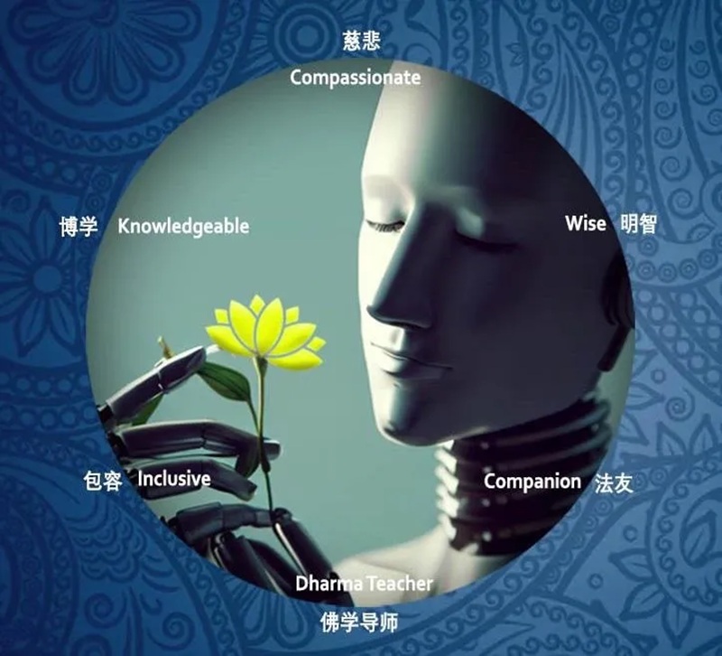 NORBU, &ldquo; gương mặt của nền học thuật Phật gi&aacute;o tương lai &rdquo;.