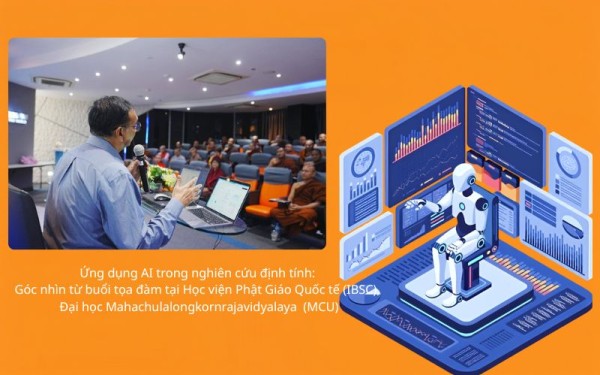 Tọa đàm "Ứng dụng AI trong nghiên cứu định tính" tại Học viện Phật Giáo Quốc tế (IBSC)