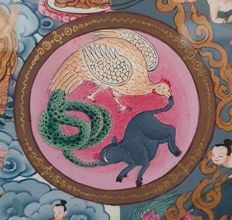 Ở trung t&acirc;m một sơ đồ B&aacute;nh xe sự sống, h&igrave;nh ảnh g&agrave; trống, rắn v&agrave; lợn lần lượt tượng trưng cho tham lam, m&ecirc; lầm v&agrave; s&acirc;n hận - ba độc. | Wikimedia Commons.
