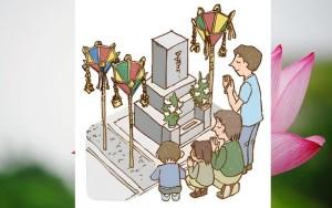 Obon Nhật Bản: Từ Vu lan bồn đến mùa đoàn tụ và tưởng niệm tổ tiên