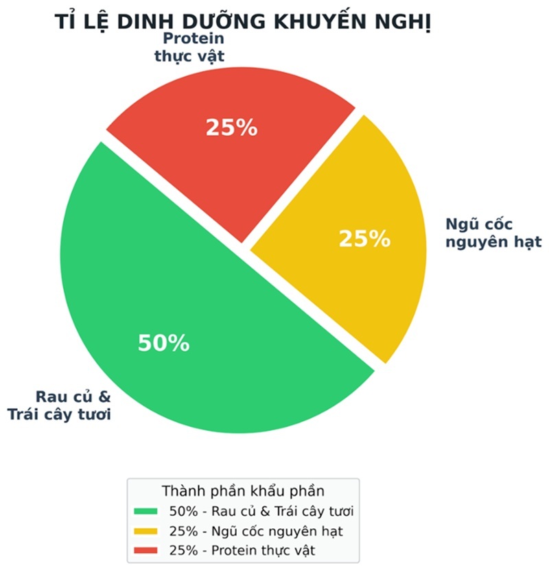 Ảnh t&aacute;c giả cung cấp